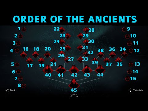 Assassin&#039;s Creed Valhalla All Order of the Ancients Locations &amp; Zealots