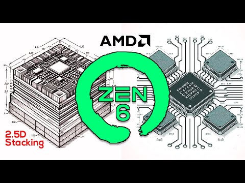 AMD ZEN 6 — Next-gen Chiplets &amp; Packaging