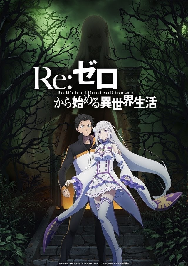 Re Zero Season 2 Key Visual