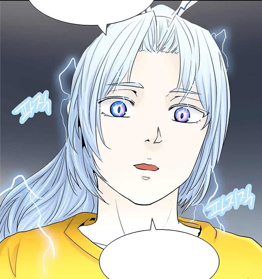 strongest players in tower of god