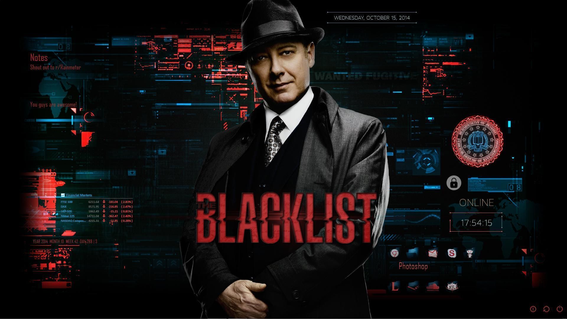 The Blacklist von NBC ist führend im Kampf gegen COVID