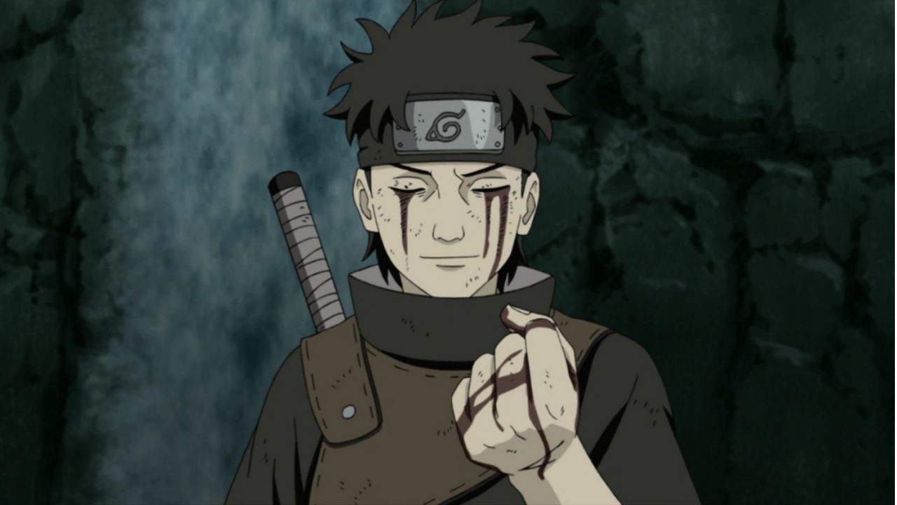 Top 20 characters in Naruto series