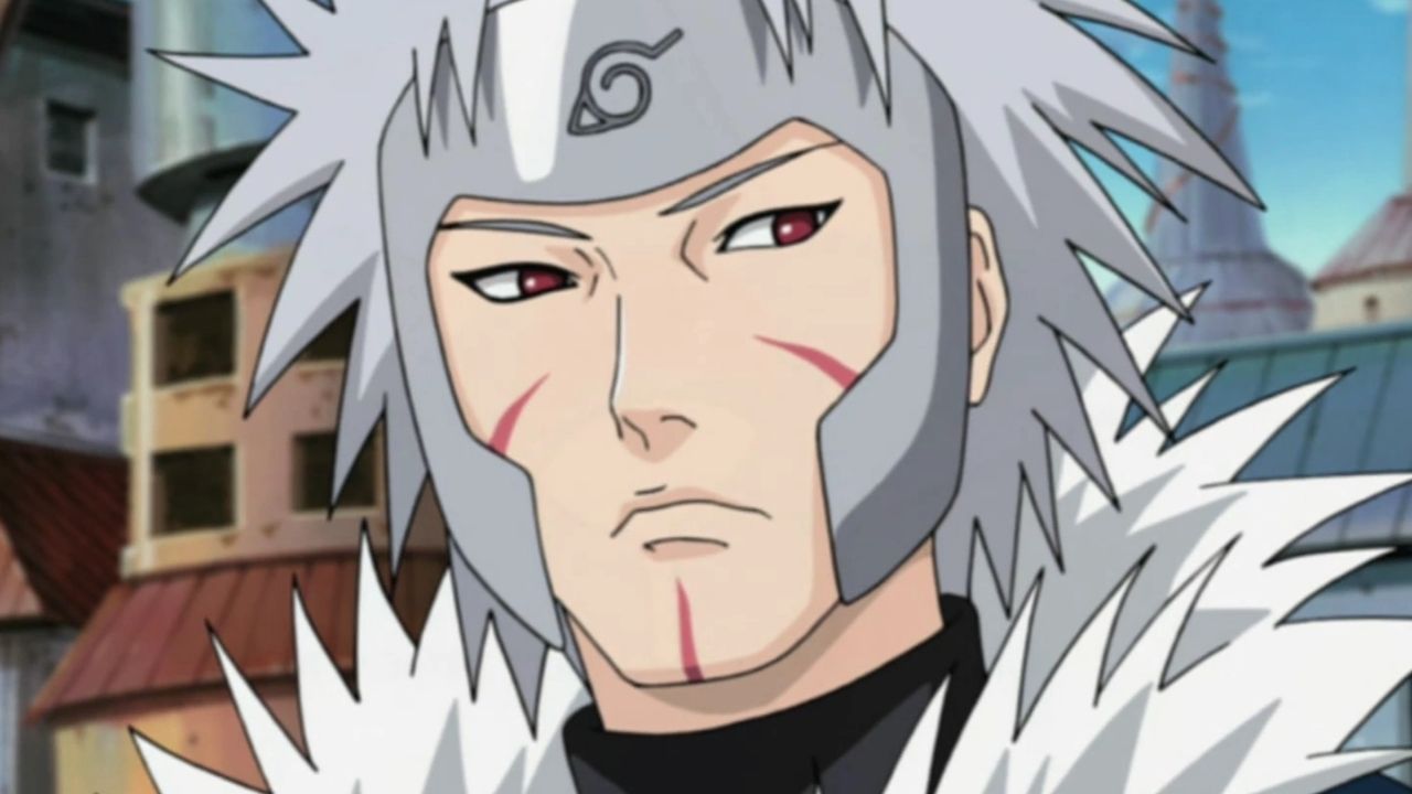 Top 20 characters in Naruto series