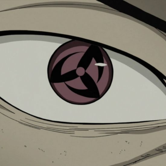 Who Has The Strongest Sharingan In Naruto?