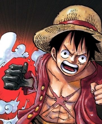 One Piece Anime God Level Animation For Episode 978 By Toei