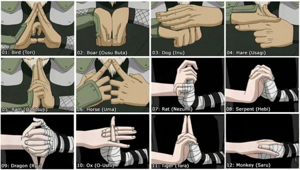 What Are The Naruto Hand Signs How Real Are They