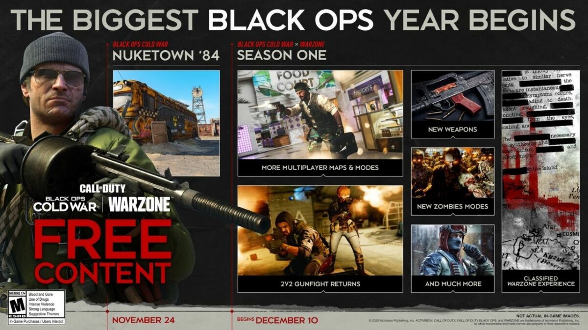 What to expect from Black Ops - Cold War S1 Roadmap?