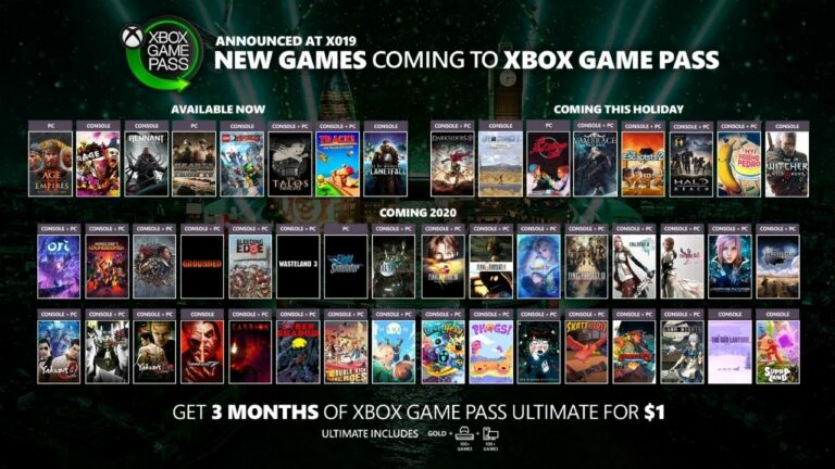 What Happened To The Missing Final Fantasy Games From Xbox Game Pass?