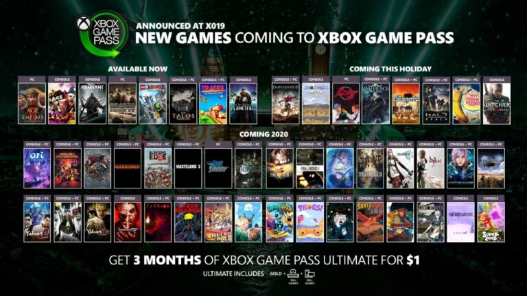 ¿Qué pasó con los juegos de Final Fantasy que faltan en Xbox Game Pass?