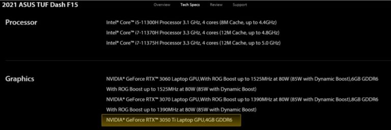 Nvidia RTX 3050 Ti With 4GB GDDR6 Leaks In An Asus Listing