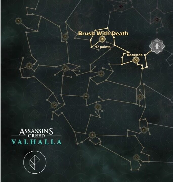 Fähigkeiten in Assassin's Creed Valhalla, die man haben muss!