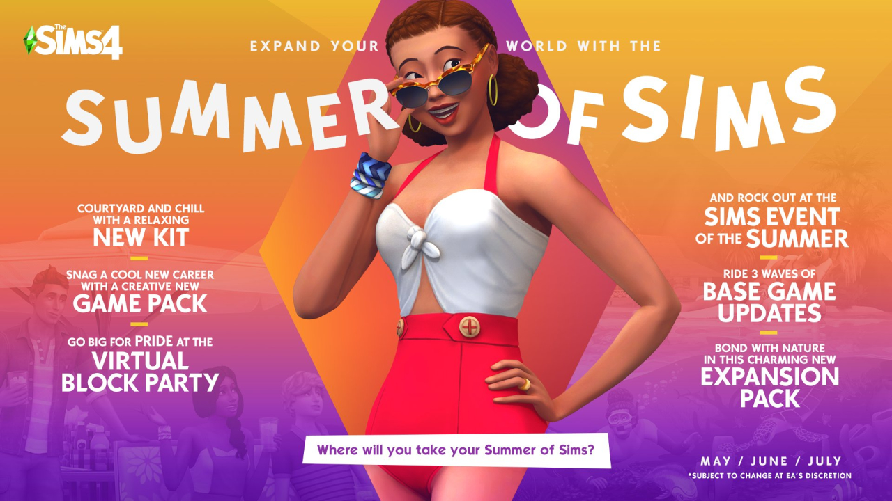The Sims 4 ‘Summer of Sims’ Roadmap Released by Team cover