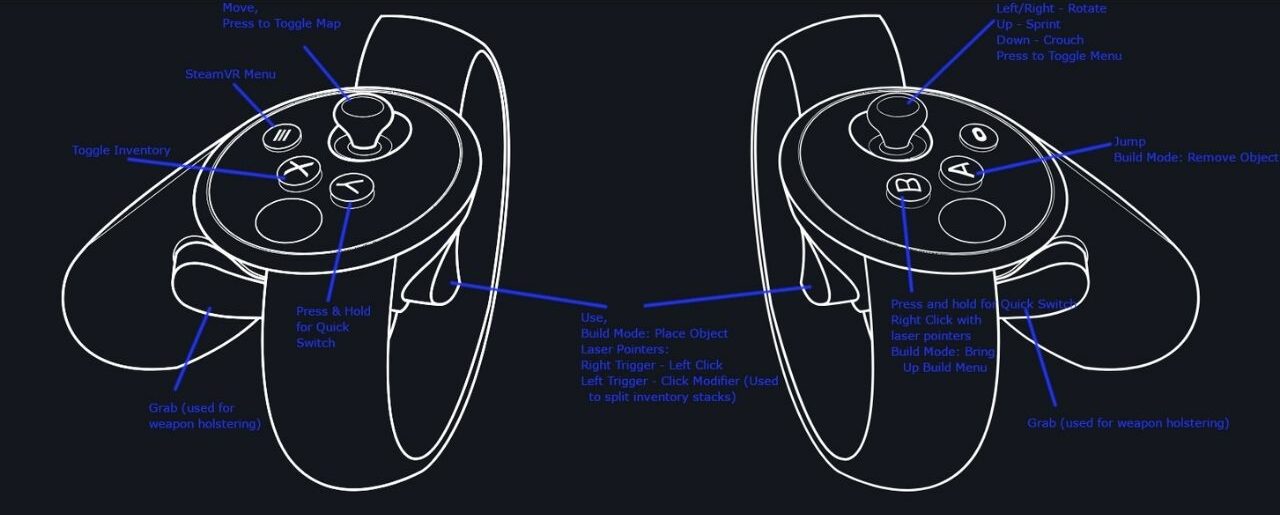 Motion Support Now Included in Valheim VR Mod