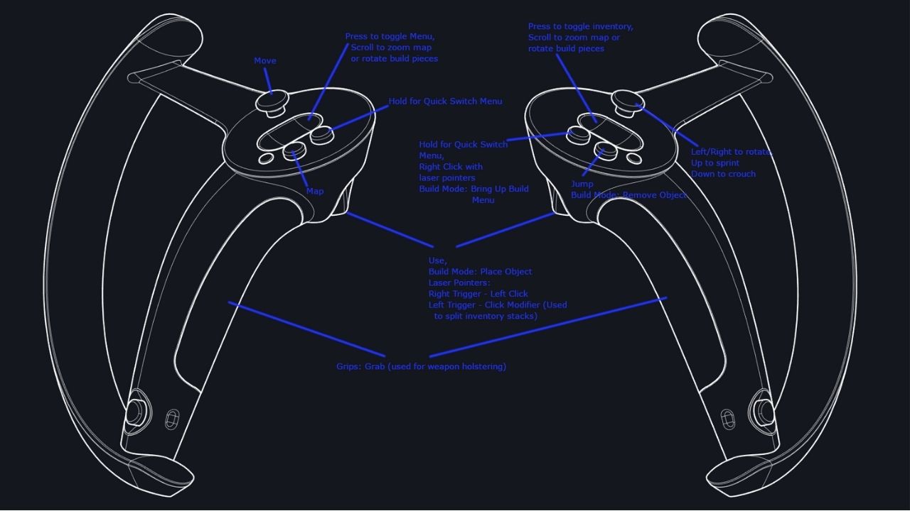 Motion Support Now Included in Valheim VR Mod