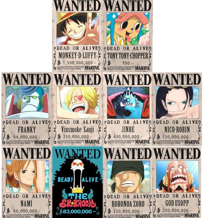 Top 25 One Piece Merchandise on Amazon.com (US)