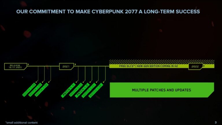 Unser Engagement, Cyberpunk 2077 zu einem langfristigen Erfolg zu machen