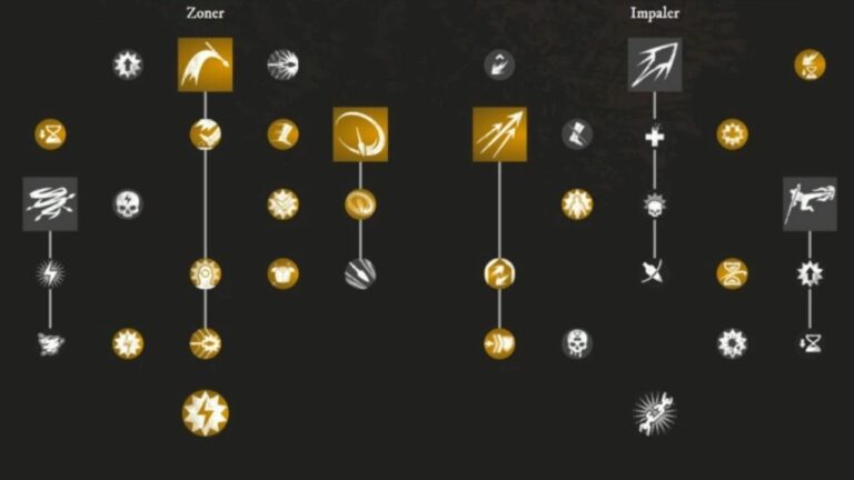 Guía de armas del Nuevo Mundo: las mejores construcciones de lanzas para PvP y PvE