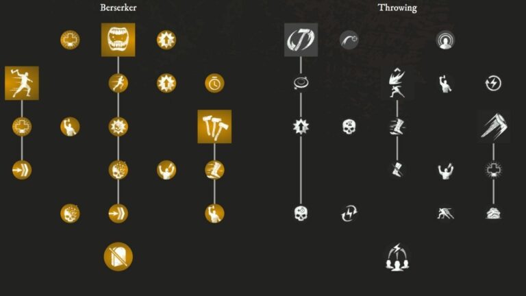 Guía de armas del Nuevo Mundo: las mejores construcciones de hachas para PvP y PvE