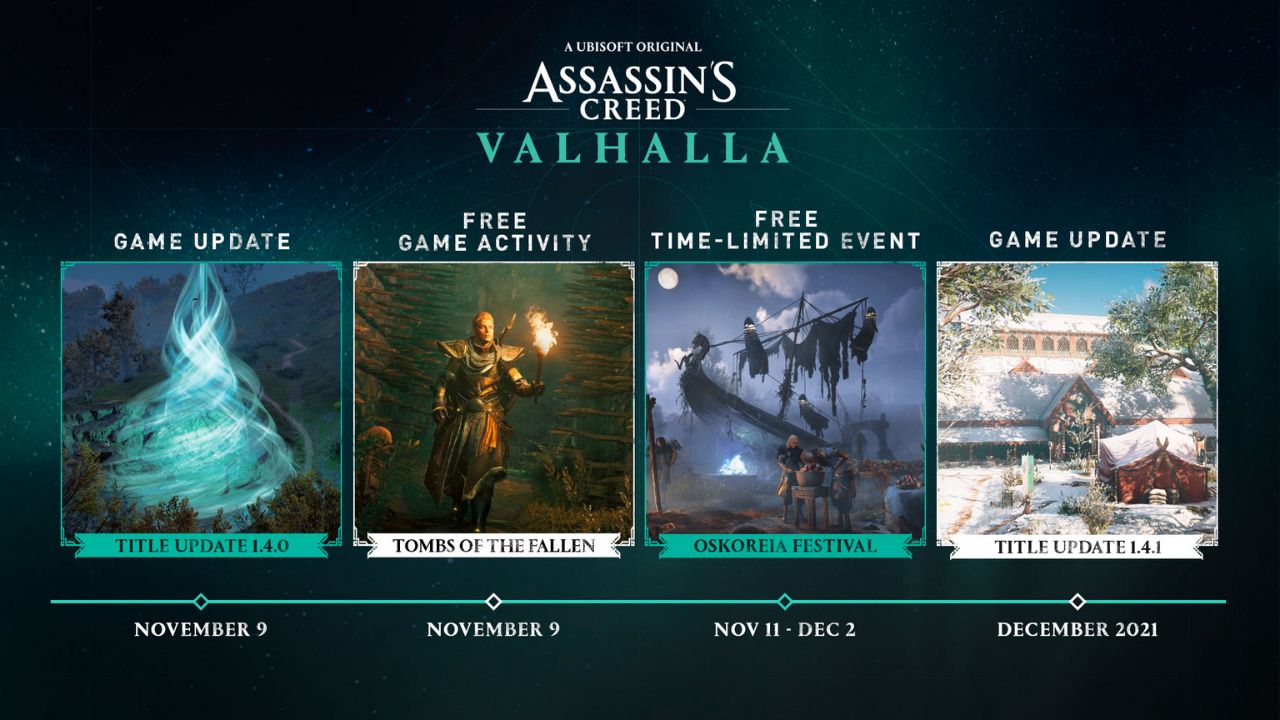 New Content Teased for this Month in Assassin’s Creed Valhalla Roadmap cover