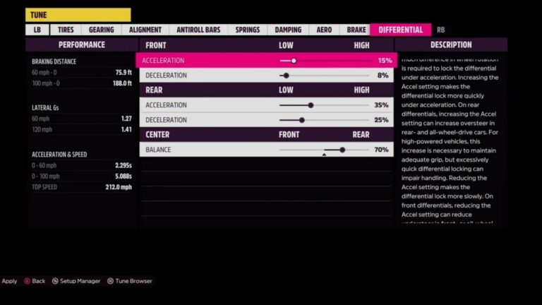 Forza Horizon 5 Basic Car Tuning Guide! So tunen Sie Autos effizient