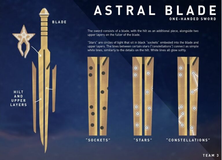 Desbloqueie a Lâmina Astral – Ubisoft Connect – Assassin’s Creed Valhalla