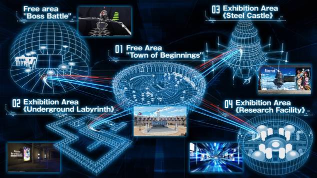 „SAO: EX-CHRONICLE“ bietet aufregenden Merch mit einem immersiven virtuellen Event