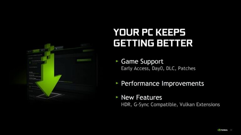 Neuester GeForce Game Ready-Treiber veröffentlicht – Grafikprobleme behoben