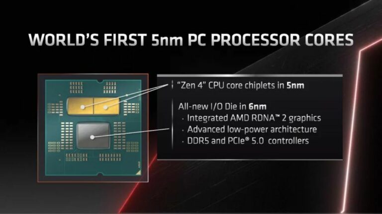 AMD Demos Ryzen 7000 CPUs with RDNA 2 iGPU, 15%+ Performance & more 