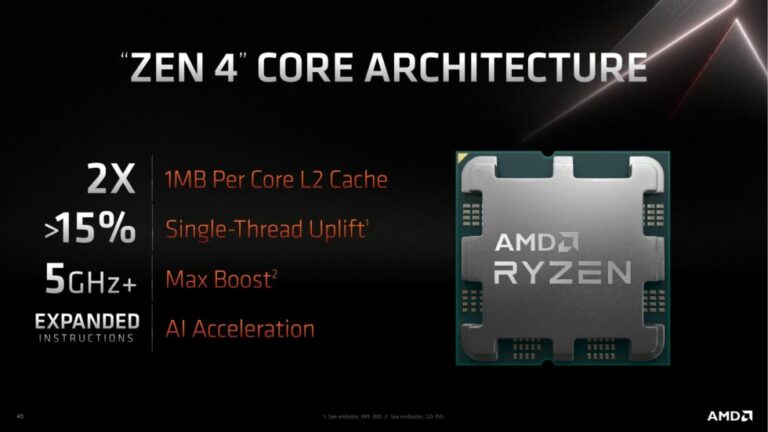 AMD Ryzen 7000 AM5 マザーボードの推奨価格が明らかに