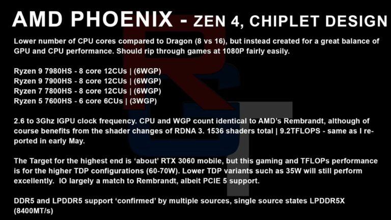 AMD Ryzen 7000 Mobile (Dragon Range/Phoenix) erhalten erste Gerüchte über Spezifikationen