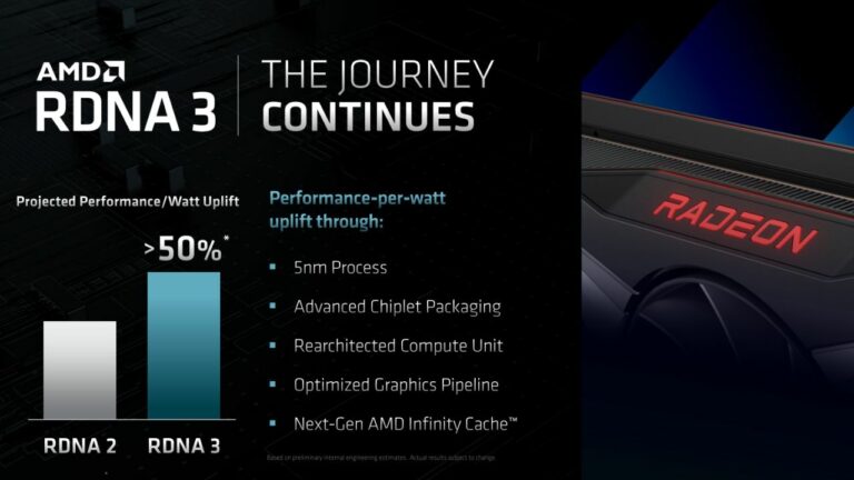AMD acidentalmente confirma seis MCDs e recursos de memória de 384 bits na GPU RDNA3 NAVI 31