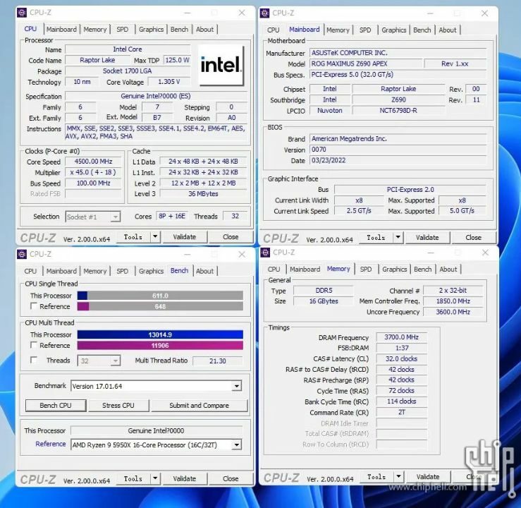 Intel’s Core i9-13900K ES3 Engineering Sample Boosts Up To 5.5 GHz 