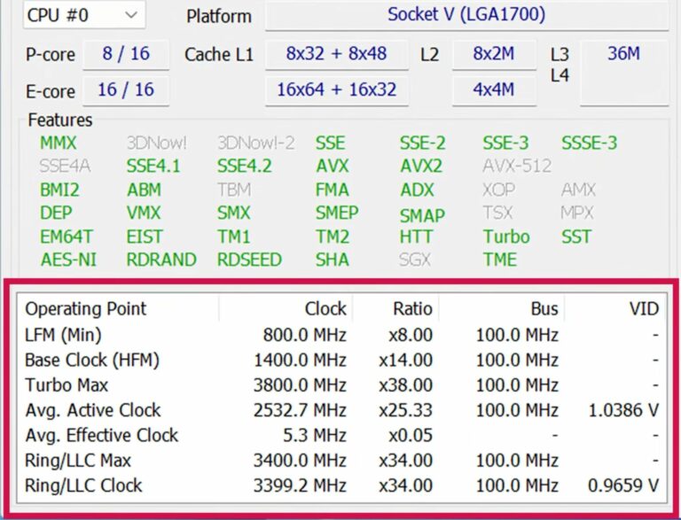 CPU Intel Raptor Lake ES 20% mais rápida que Alder Lake em testes multithread