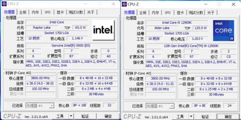 Intel Raptor Lake ES-CPU 20 % schneller als Alder Lake in Multi-Thread-Tests