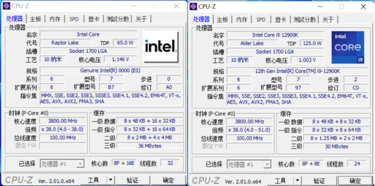 CPU Intel Raptor Lake ES 20% mais rápida que Alder Lake em testes multithread