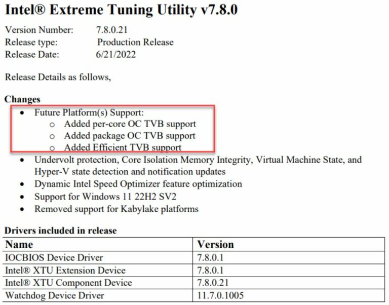 Intel XTU gets Raptor Lake update with &ldquo;Efficient Thermal Velocity Boost&rdquo; & per-core/package OC TVB support 