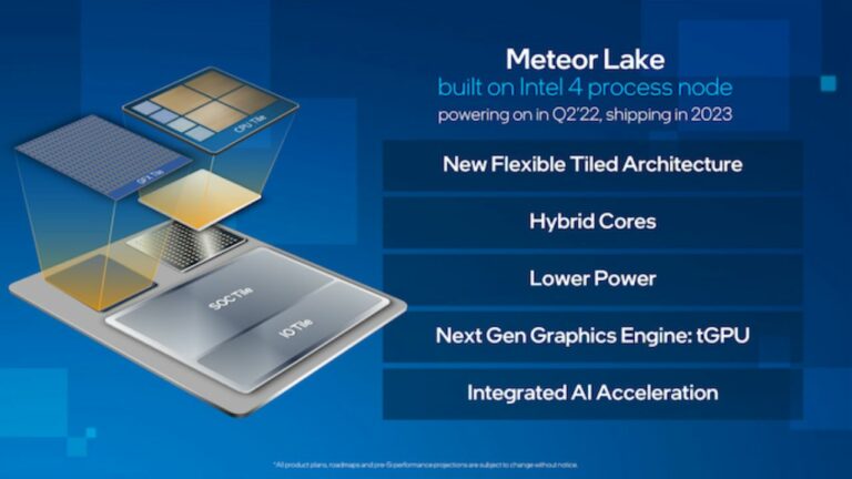 Meteor Lake CPUs Featuring Tiled Chips Coming To Desktop Platforms 