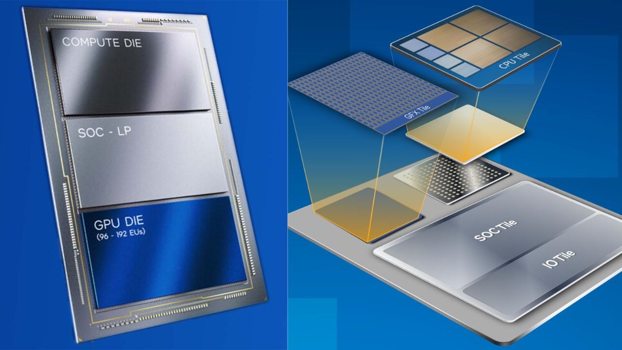 Intel usará soquete LGA 1851 para CPUs Meteor Lake e Arrow Lake Desktop