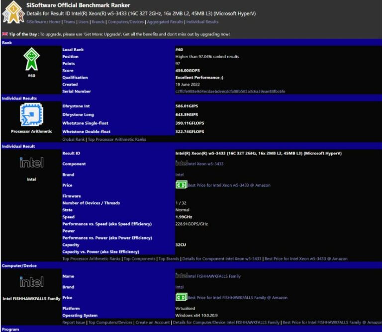 Intel Sapphire Rapids HEDT “Fishhawk Falls” CPU has been spotted with 16 cores 