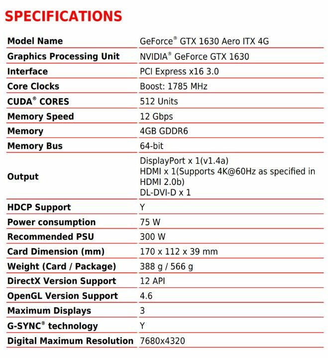 GeForce GTX 1630 は、RTX 512 Ti の 21 分の 3090 である XNUMX 個の CUDA コアを搭載していることが確認されています