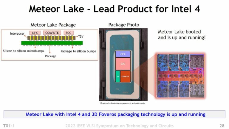 Intel’s Meteor Lake-P Series Die Shot Reveals 6P+8E Core Configuration