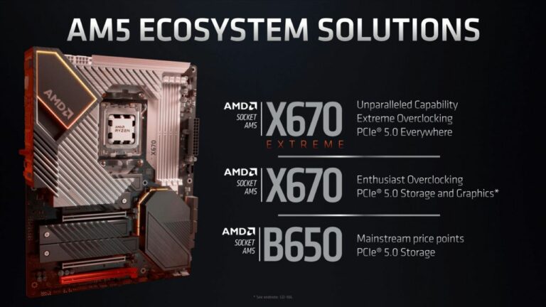 Leaked ASRock's AMD 600-series Motherboard List Confirms The Existence Of B650E