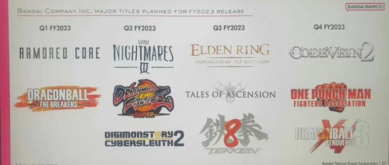 Elden Ring DLC: tudo o que sabemos até agora – datas de lançamento, nome e muito mais