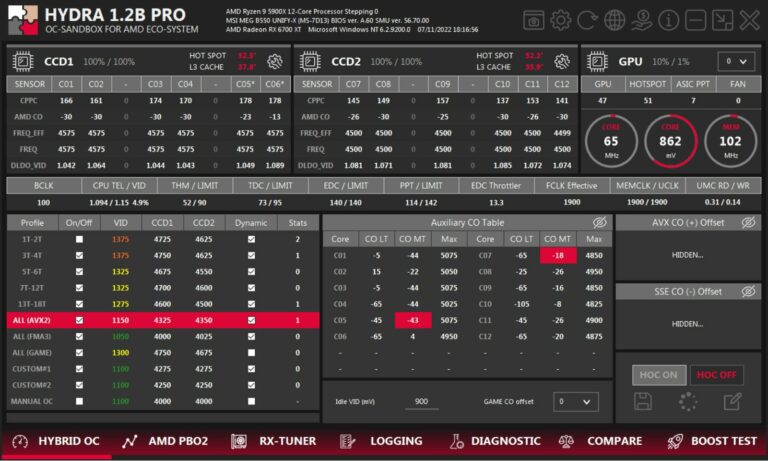 Hydra 1.2 OC Software Update Features Support For Zen 4 Processors
