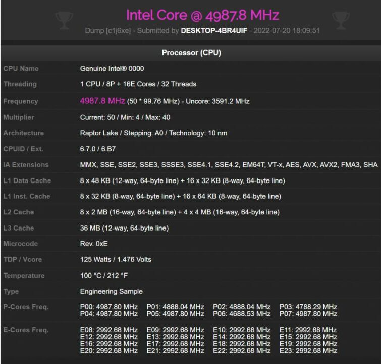 CPU Intel Core i9-13900K probada en validador CPU-Z con memoria DDR4