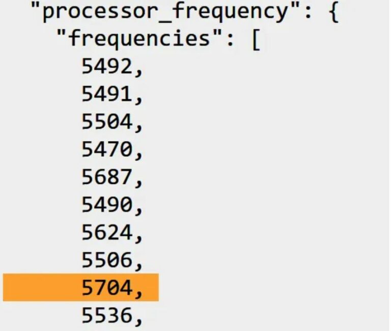 Intel’s Core i9-13900K CPU Makes Its First Appearance on Geekbench 