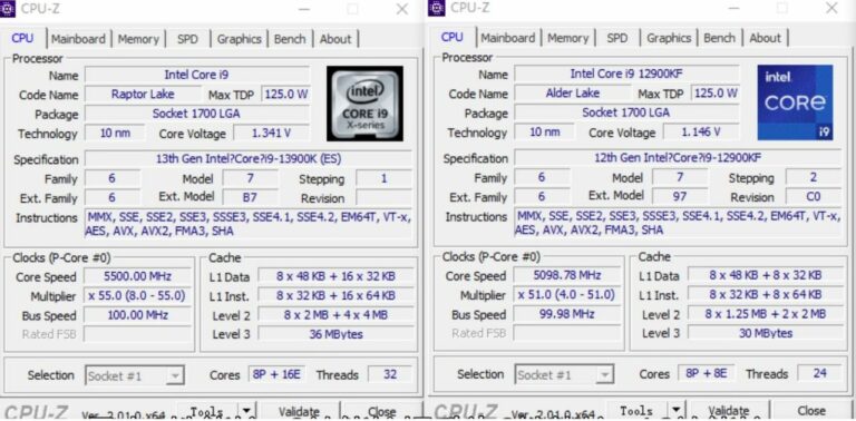 Intel Core i9-13900K 10% Faster Than Core i9-12900K in Single-Core Tests, Although Thermal Efficiency a Problem 