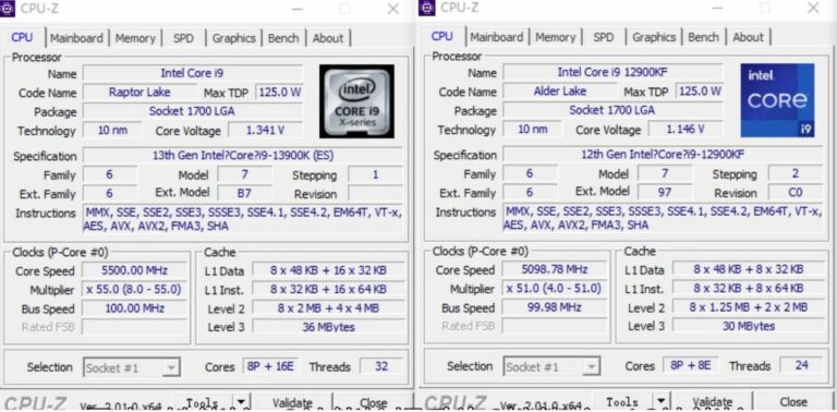 Intel Core i9-13900K es un 10% más rápido que el Core i9-12900K en pruebas de un solo núcleo, aunque la eficiencia térmica es un problema