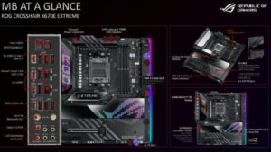ASUS ROG Strix X670 Mini-ITX Taken Apart to Reveal Second Chipset