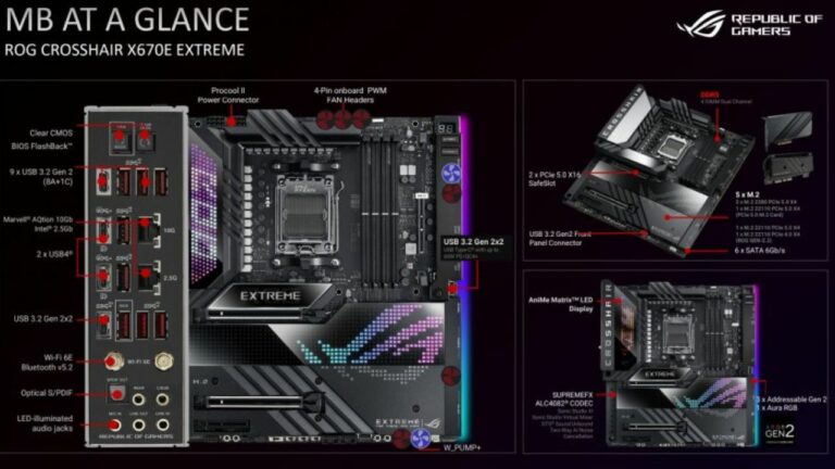 MSI stellte seine Premium-X670-Motherboards vor, die Mitte September auf den Markt kommen